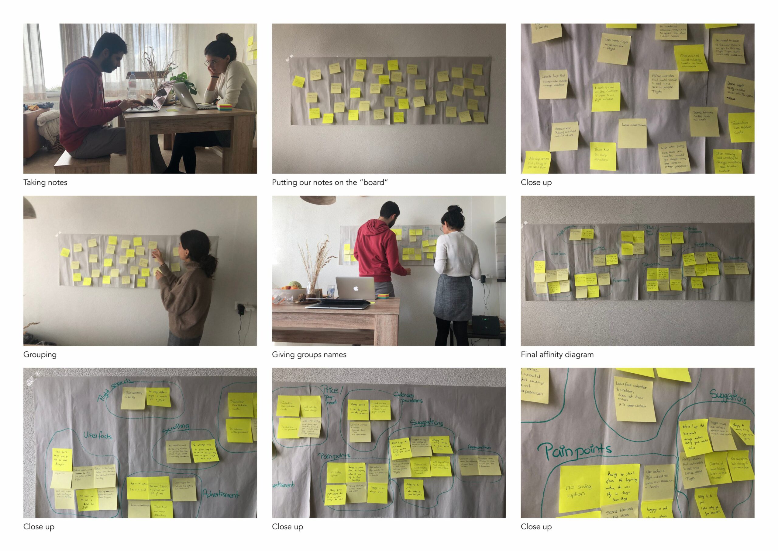 Affinity Diagram
