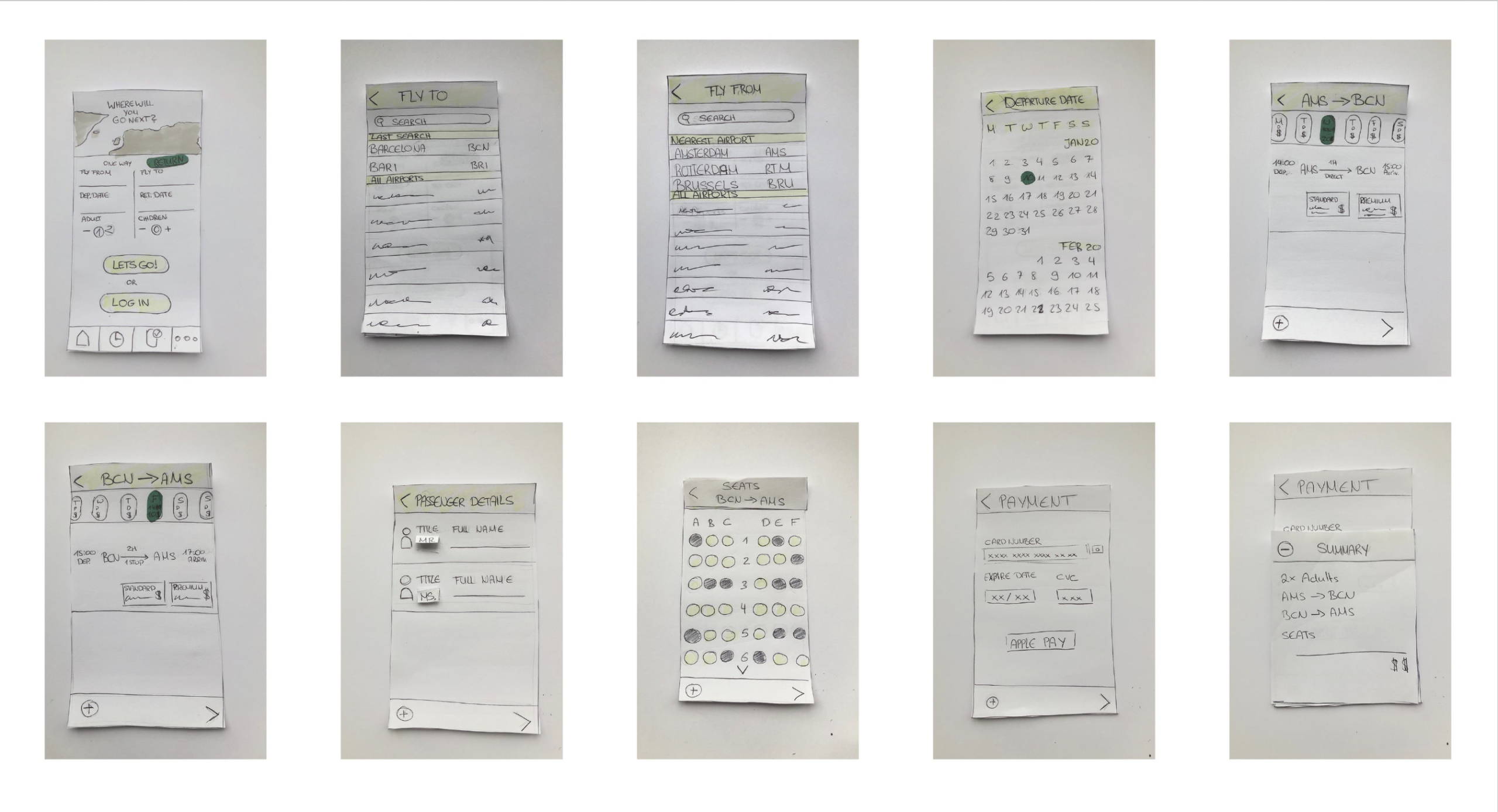 All wireframe screens — overview sheet