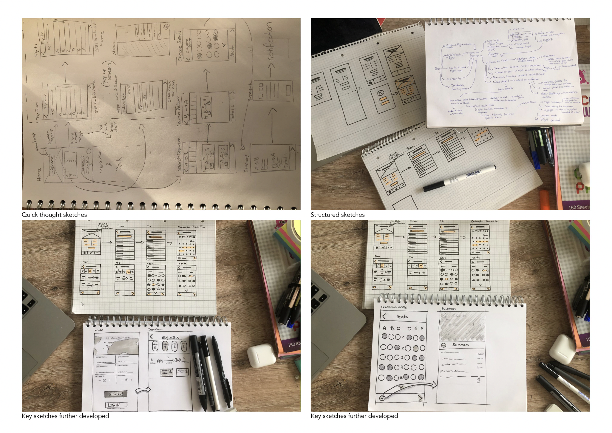 Sketch sheets — layout exploration for key screens